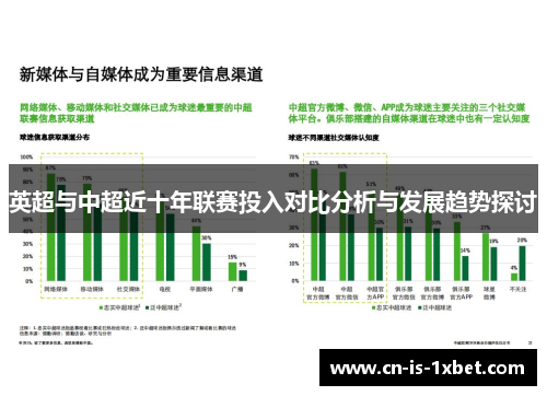 英超与中超近十年联赛投入对比分析与发展趋势探讨