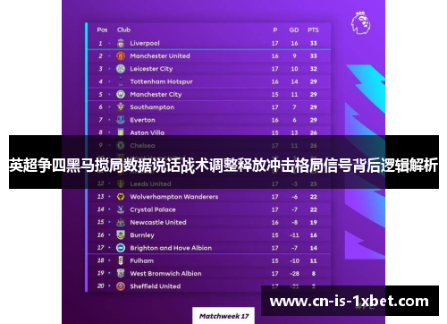 英超争四黑马搅局数据说话战术调整释放冲击格局信号背后逻辑解析