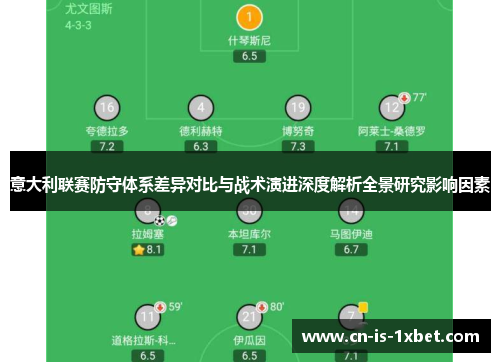 意大利联赛防守体系差异对比与战术演进深度解析全景研究影响因素 意大利联赛防守体系差异对比与战术演进深度解析全景研究影响因素