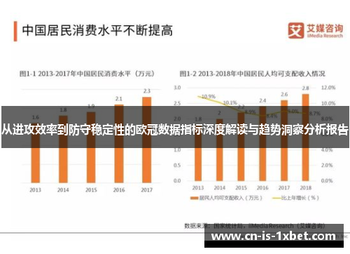 从进攻效率到防守稳定性的欧冠数据指标深度解读与趋势洞察分析报告 从进攻效率到防守稳定性的欧冠数据指标深度解读与趋势洞察分析报告