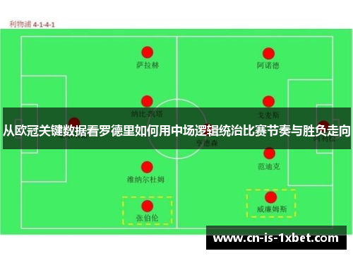 从欧冠关键数据看罗德里如何用中场逻辑统治比赛节奏与胜负走向 从欧冠关键数据看罗德里如何用中场逻辑统治比赛节奏与胜负走向