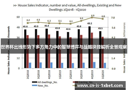 世界杯出线形势下多方角力中的智慧博弈与战略抉择解析全景观察