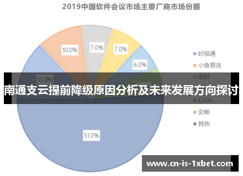 南通支云提前降级原因分析及未来发展方向探讨