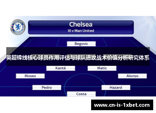 英超锋线核心球员作用评估与球队进攻战术价值分析研究体系