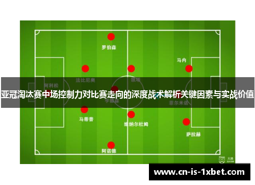 亚冠淘汰赛中场控制力对比赛走向的深度战术解析关键因素与实战价值