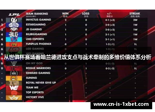 从世俱杯赛场看哈兰德进攻支点与战术牵制的多维价值体系分析 从世俱杯赛场看哈兰德进攻支点与战术牵制的多维价值体系分析