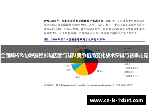 全面解析欧协联赛程影响因素与球队竞争格局变化战术安排与赛季走向