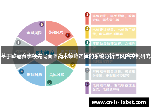 基于欧冠赛事领先局面下战术策略选择的系统分析与风险控制研究