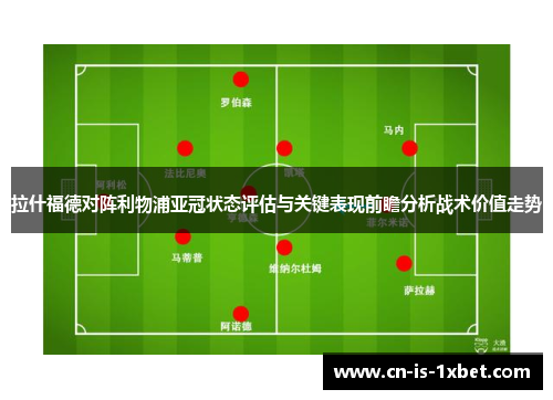 拉什福德对阵利物浦亚冠状态评估与关键表现前瞻分析战术价值走势 拉什福德对阵利物浦亚冠状态评估与关键表现前瞻分析战术价值走势